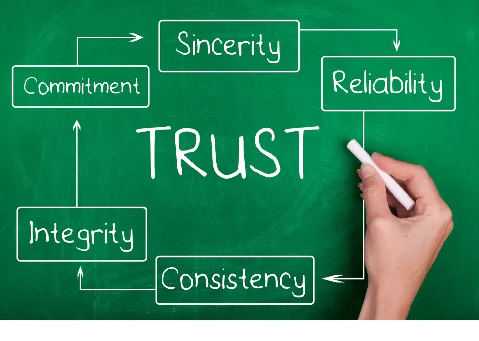 Trusted Medicare Advise. Who Can You Trust?