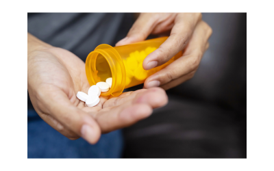 Does Medicare Cover Medications?